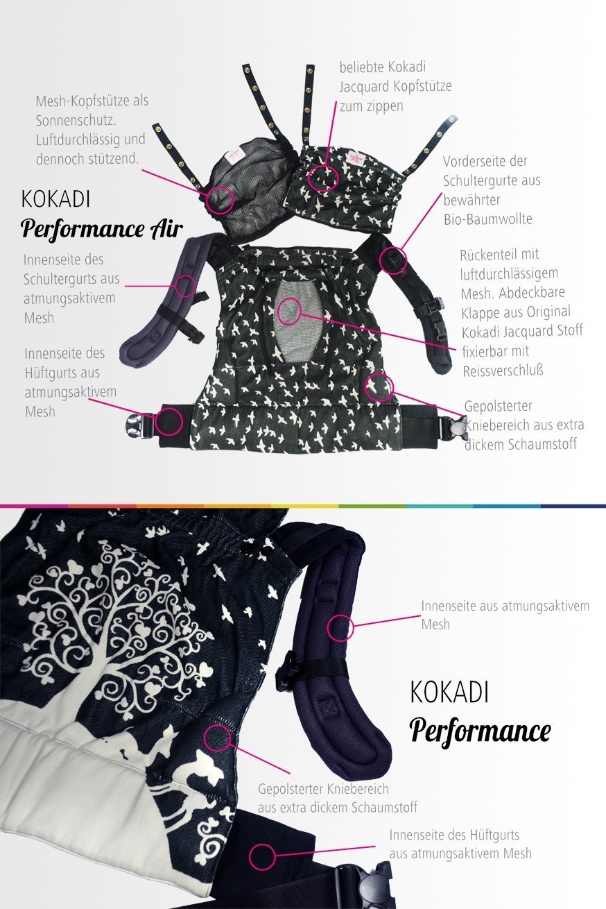 KOKADI Переноска для ребенка Флип Performance Air Heart2Heart Lagoon